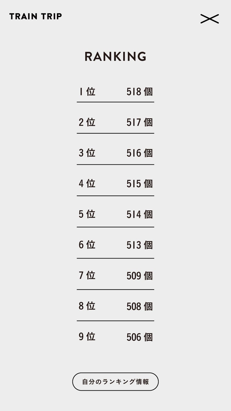 （ランキングのイメージ）