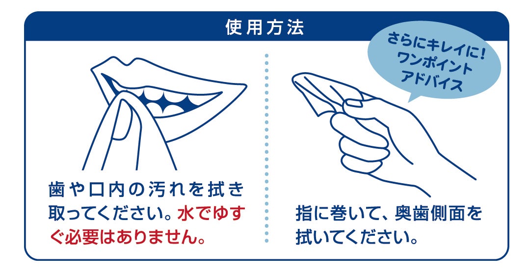 ペーパータイプなので1枚で口腔内全体を拭け、かつ、自由自在に使用できる。