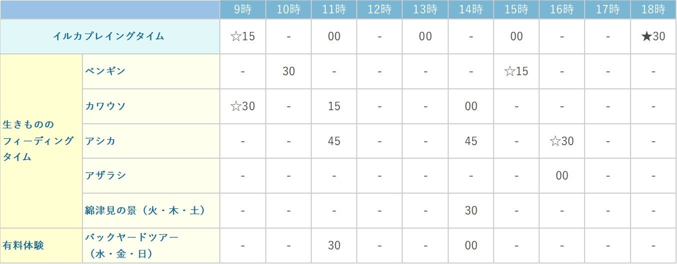 7月22日からのプログラムスケジュール