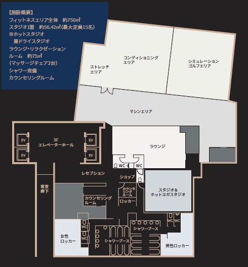 フィットネスルキナ熱海平面図