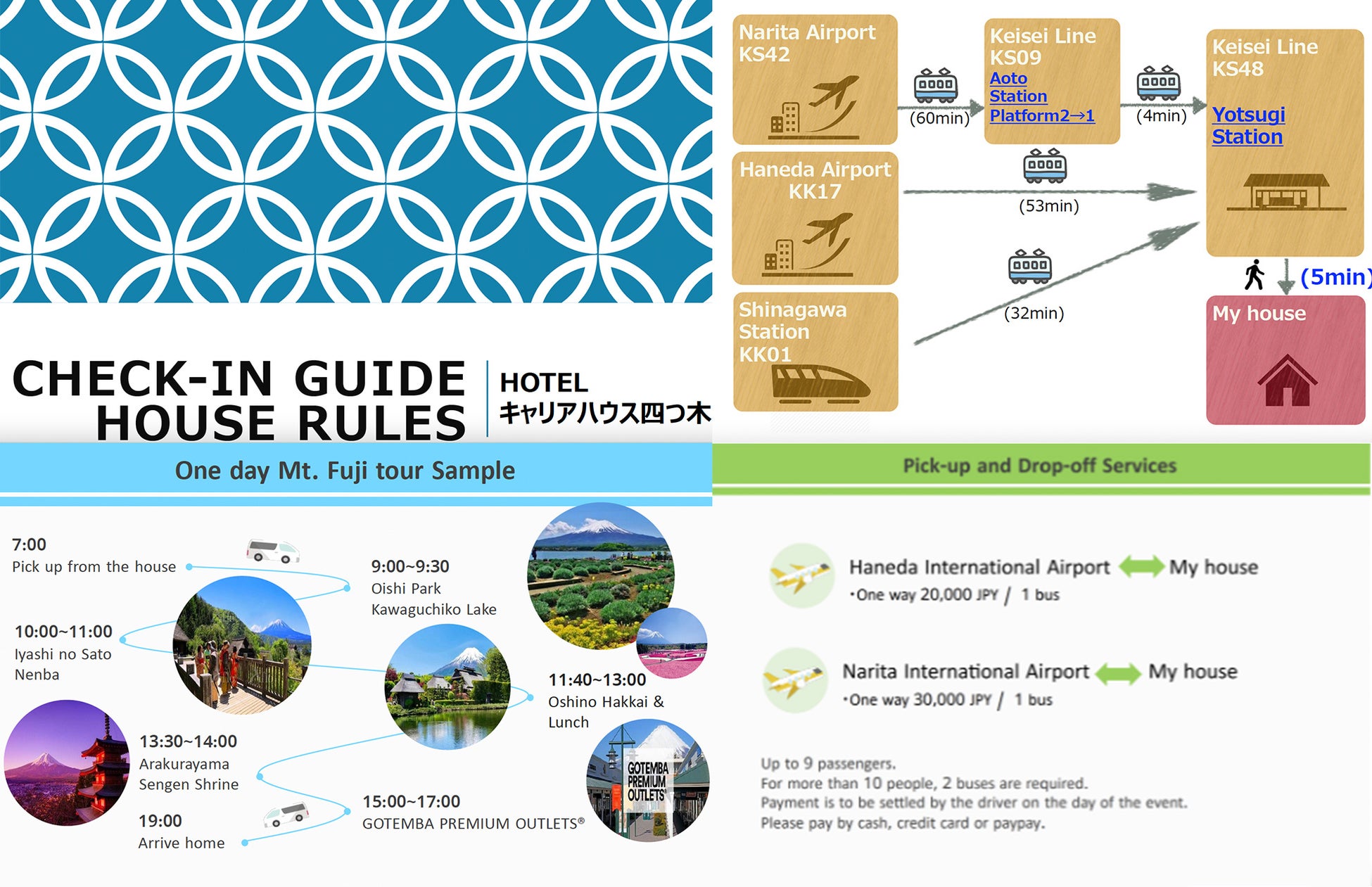 カールトンのチェックインガイド一部。空港からの送迎サービス、富士山などへの1日観光が人気。
