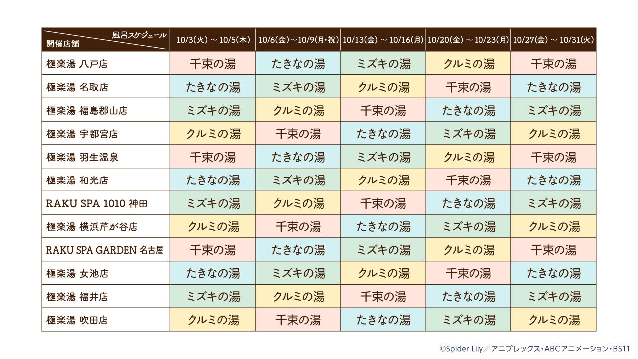 コラボ風呂スケジュール