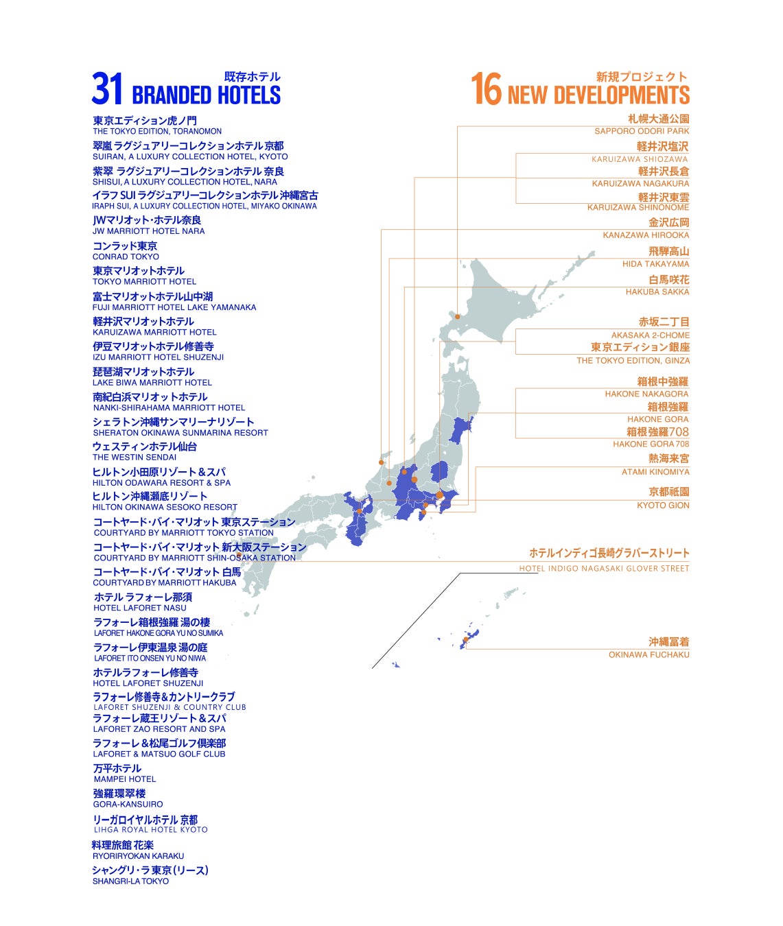 森トラスト株式会社　ホテル事業・計画