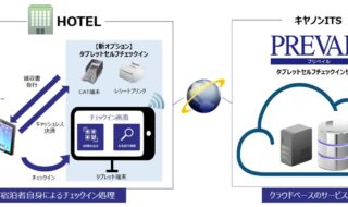 “タブレットセルフチェックイン”サービス概要図