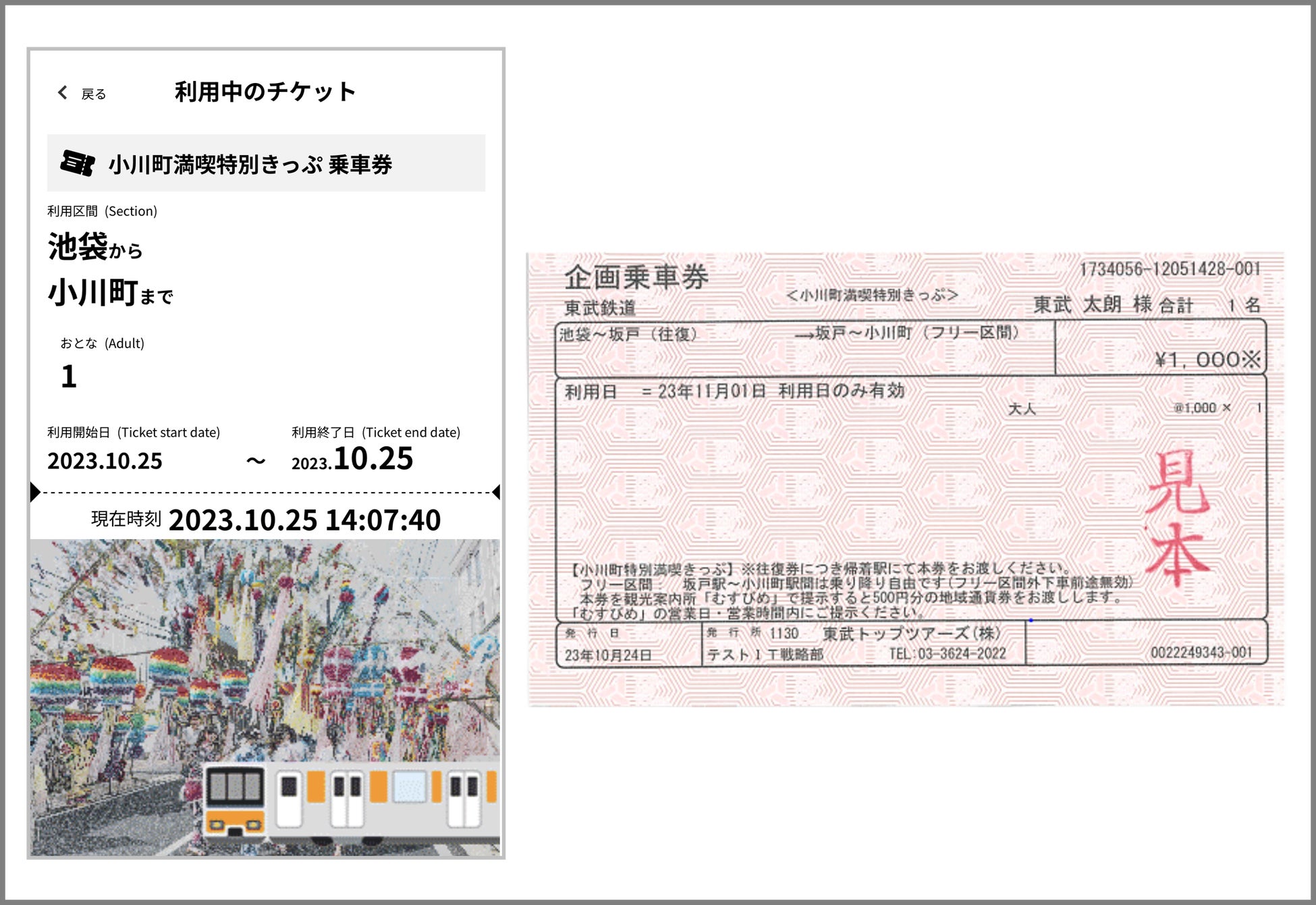 企画乗車券イメージ