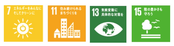 SDG目標は、7・11・13・15