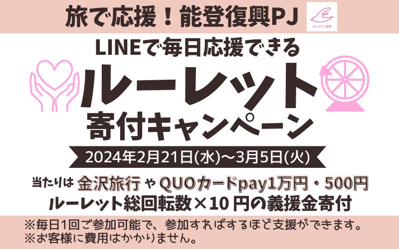 LINEルーレット寄付キャンペーン