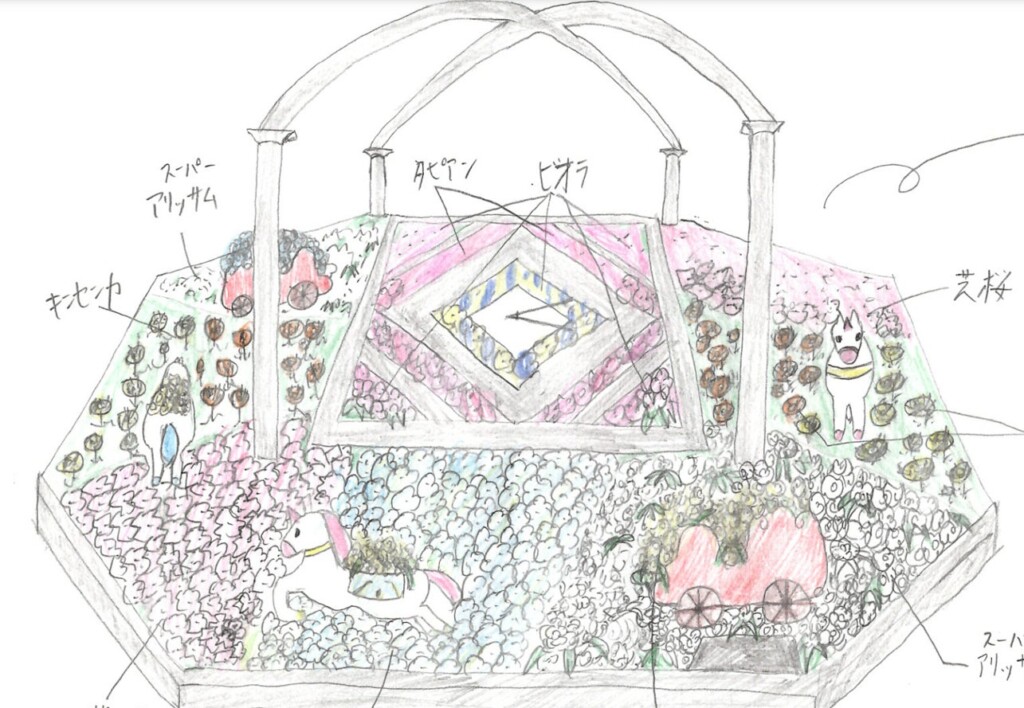 西日本短期大学の学生による花時計のデザイン画