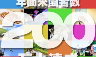 年間来園者数200万人達成