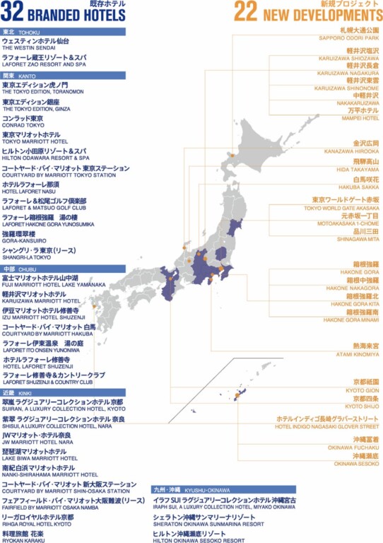 既存ホテルと新規ホテルプロジェクト一覧