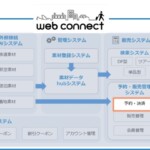 webコネクト概念図