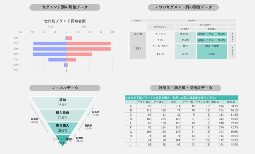 お渡しデータのイメージ例