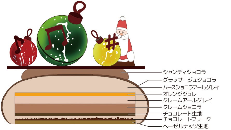 クリスマスソング断面図（品川プリンスホテル）