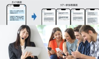 「VoiceBiz®Remote」の利用イメージ