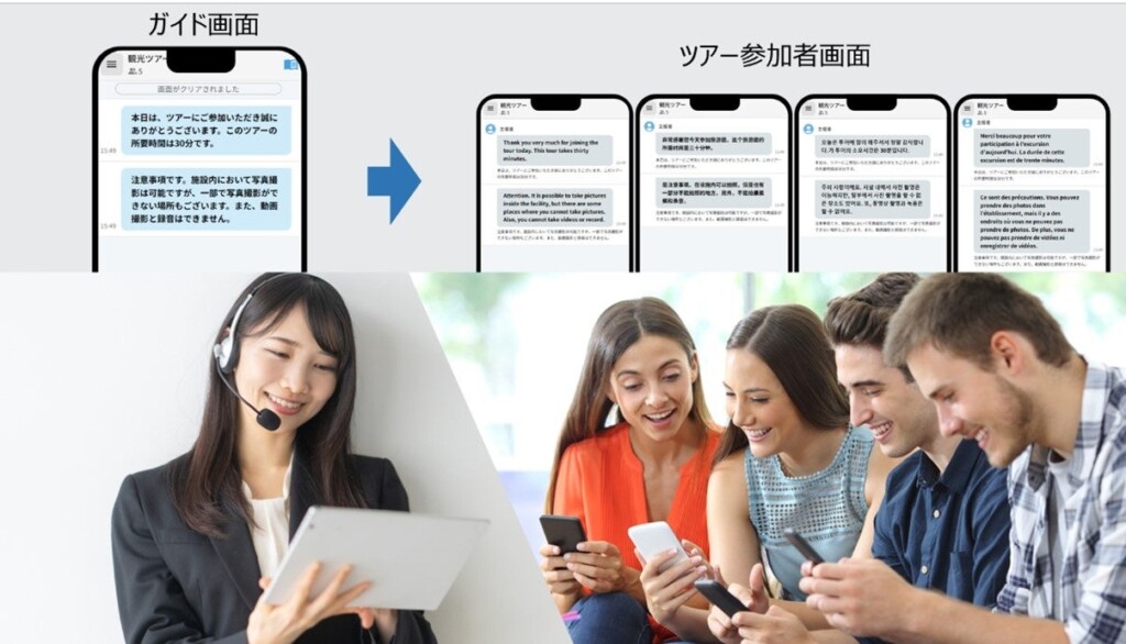 「VoiceBiz®Remote」の利用イメージ