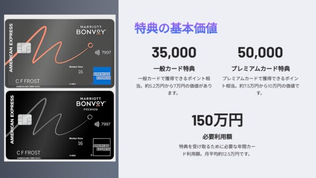 マリオットボンヴォイカード　特典　アメックス