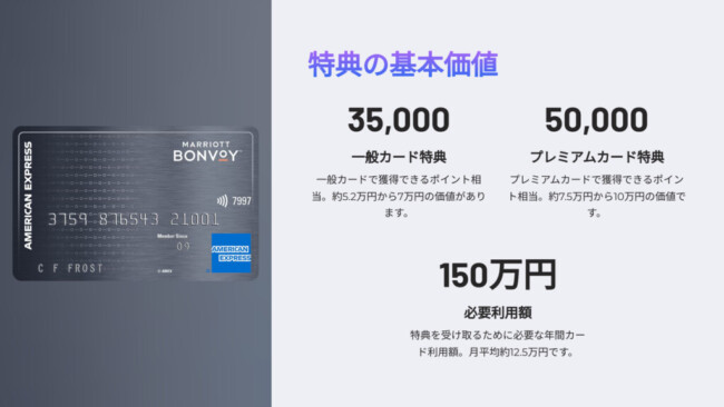 特典の基本価値

一般カード特典

一般カードで獲得できるポイント相当。約5.2万円から7万円の価値があります。

プレミアムカード特典

プレミアムカードで獲得できるポイント相当。約7.5万円から10万円の価値です。